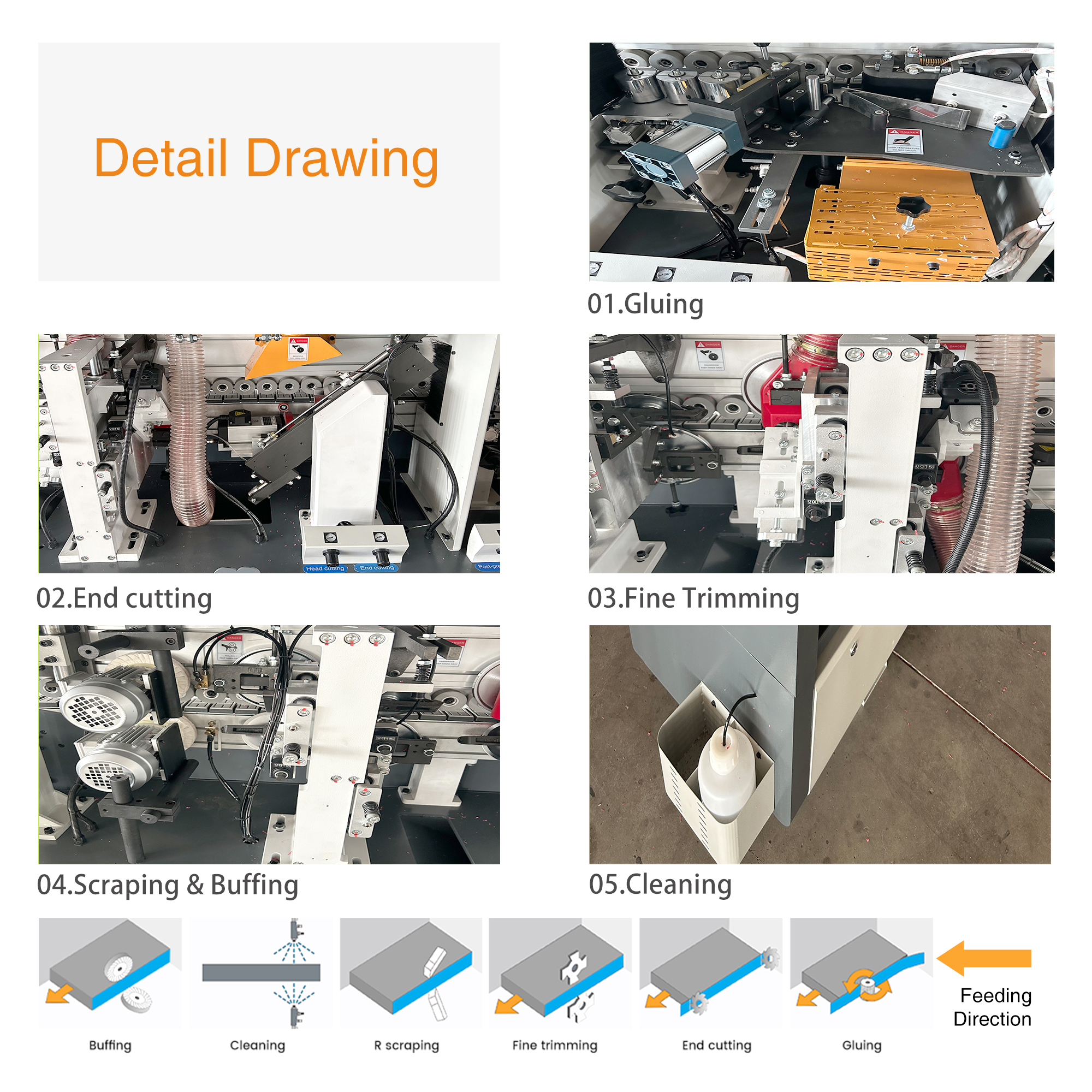 ZICAR Nanxing Machinery Pvc It - Zicar Woodworking Machinery review and price