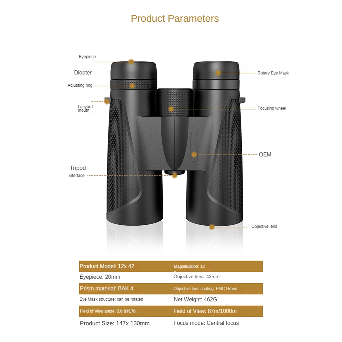 ABKM 12X42 High-Definition Bin - Woodworking Definition review and price