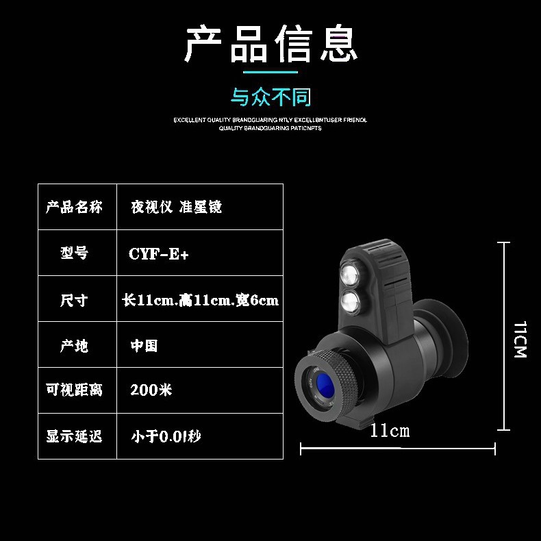2025 high definition night vis - Woodworking Definition review and price