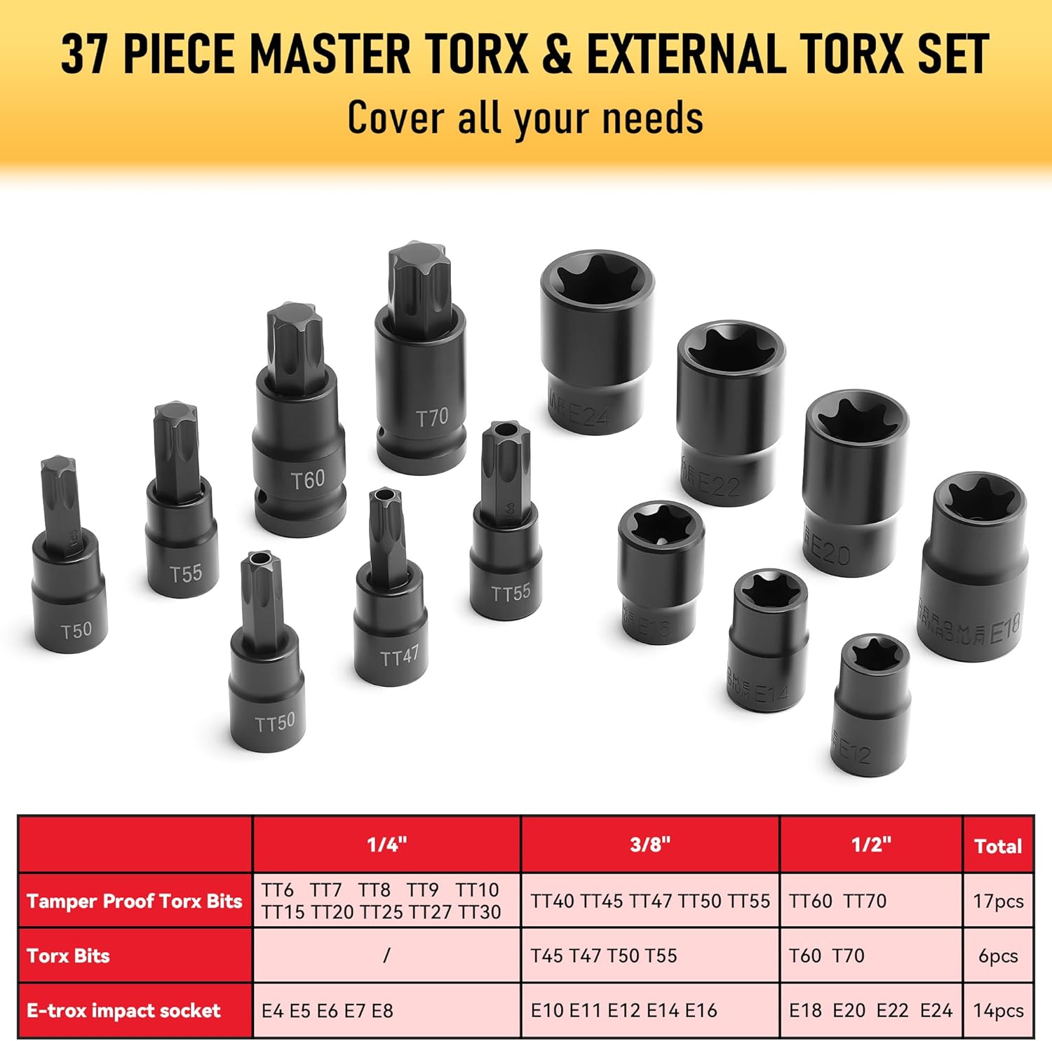 112PC Master Torx & Hex Bit So - Woodworking Joints review and price