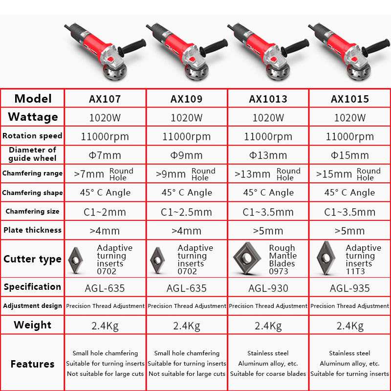AOCKE AX107 With C Angle Elect - Woodworking Machine review and price