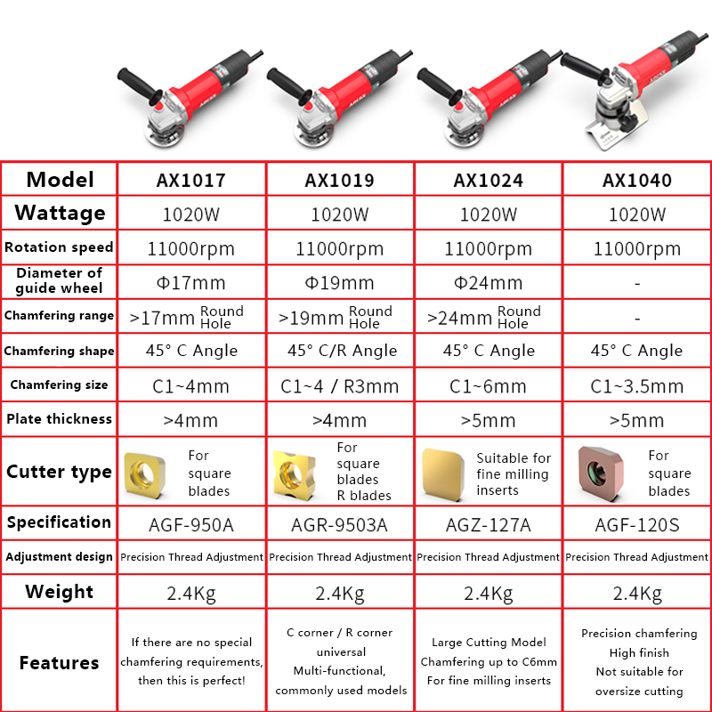 AOCKE AX107 With C Angle Elect - Woodworking Machine review and price